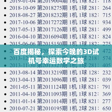 百度揭秘，探索今晚的3D试机号幸运数字之旅