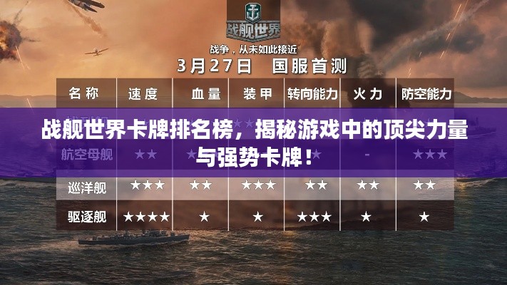 战舰世界卡牌排名榜，揭秘游戏中的顶尖力量与强势卡牌！