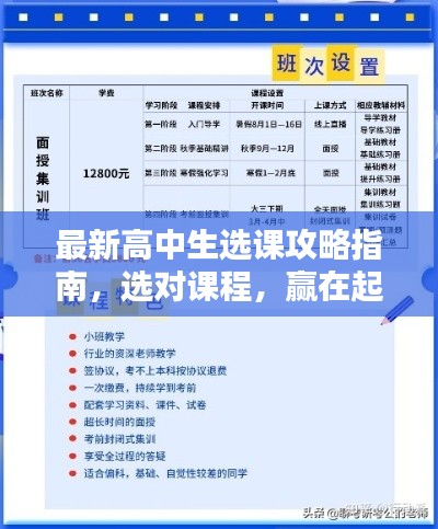 投影仪 第12页