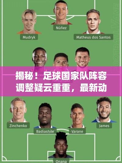 揭秘！足球国家队阵容调整疑云重重，最新动态解析