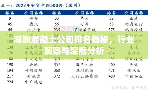 深圳混凝土公司排名揭秘，行业洞察与深度分析