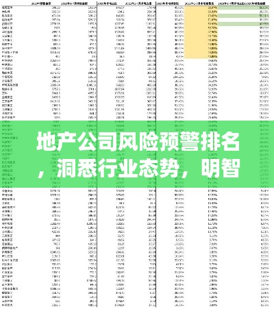 地产公司风险预警排名，洞悉行业态势，明智投资决策