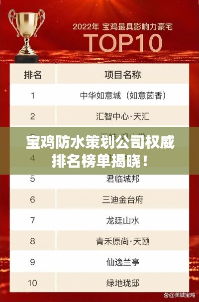 宝鸡防水策划公司权威排名榜单揭晓！