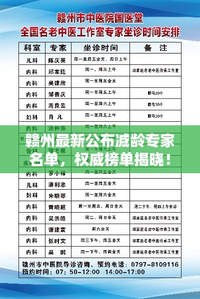 赣州最新公布减龄专家名单，权威榜单揭晓！