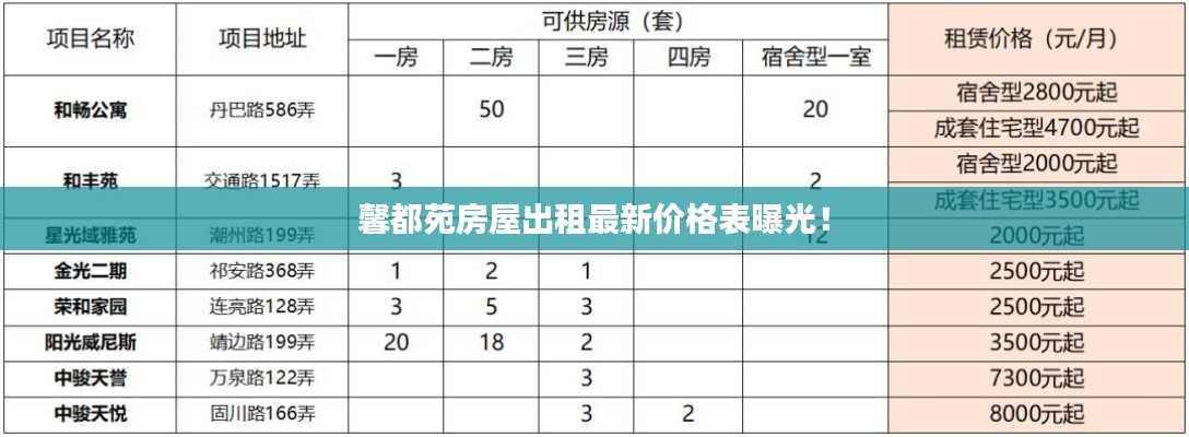 青天白日