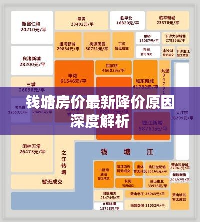 钱塘房价最新降价原因深度解析