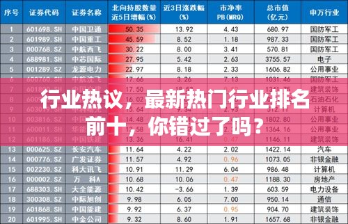 自作主张