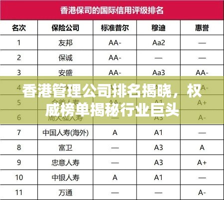 香港管理公司排名揭晓，权威榜单揭秘行业巨头