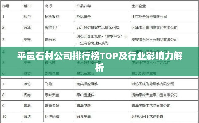 平邑石材公司排行榜TOP及行业影响力解析