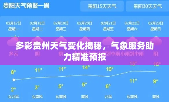 多彩贵州天气变化揭秘，气象服务助力精准预报