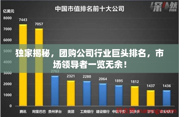 独家揭秘，团购公司行业巨头排名，市场领导者一览无余！