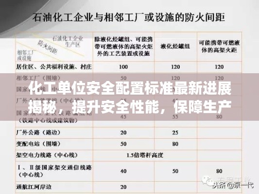 化工单位安全配置标准最新进展揭秘，提升安全性能，保障生产无忧