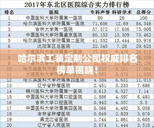 哈尔滨工装定制公司权威排名榜单揭晓！
