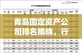 青岛固定资产公司排名揭晓，行业巨头榜单出炉！