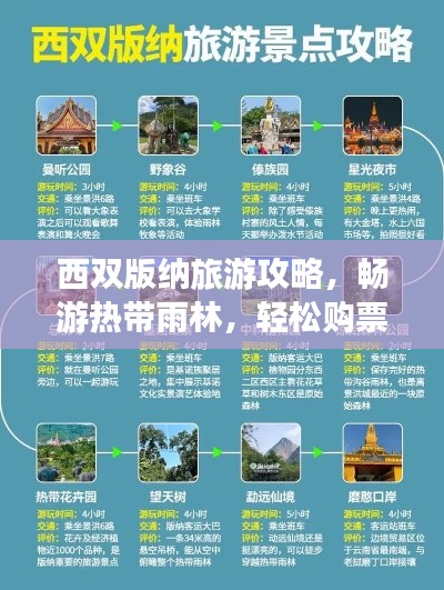 西双版纳旅游攻略，畅游热带雨林，轻松购票秘籍