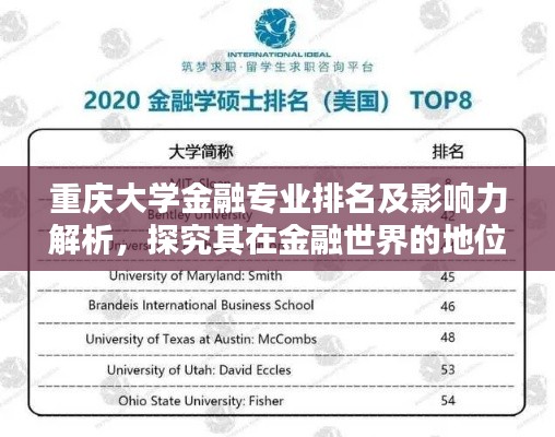 重庆大学金融专业排名及影响力解析，探究其在金融世界的地位与影响力