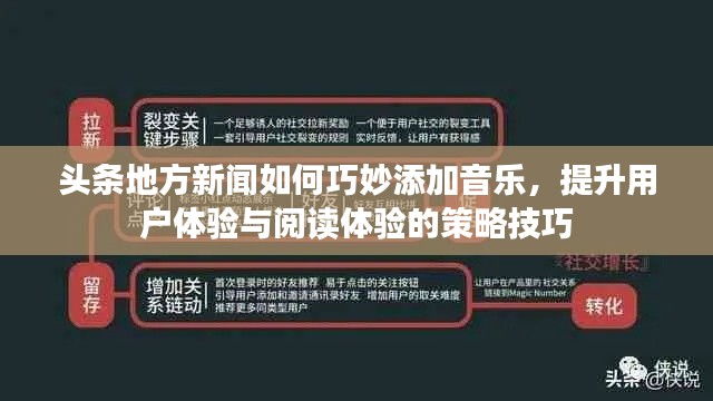 头条地方新闻如何巧妙添加音乐，提升用户体验与阅读体验的策略技巧