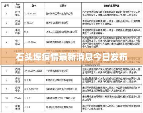 耳目闭塞
