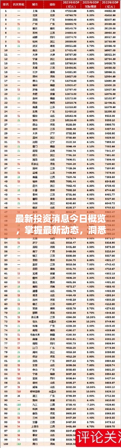 异口同声