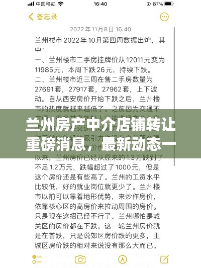 兰州房产中介店铺转让重磅消息，最新动态一网打尽