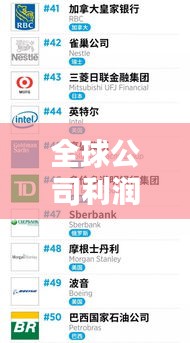 全球公司利润排名大揭秘，财富巨头引领全球潮流风向标