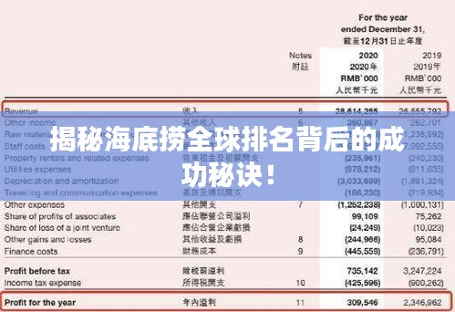 揭秘海底捞全球排名背后的成功秘诀！