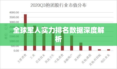 全球军人实力排名数据深度解析