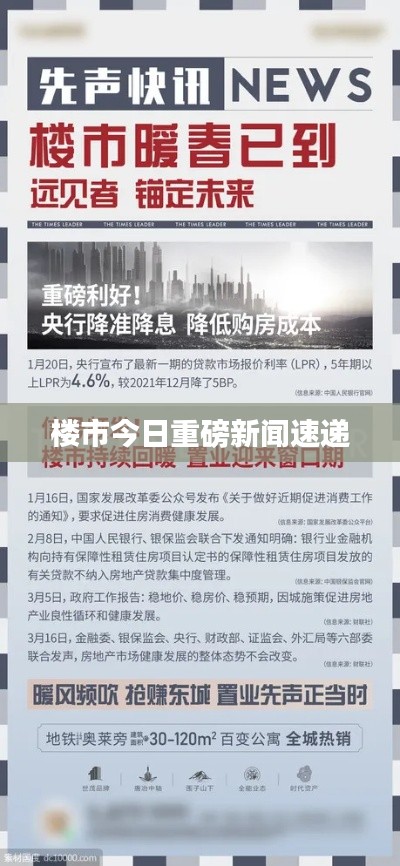 楼市今日重磅新闻速递