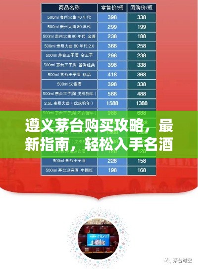遵义茅台购买攻略，最新指南，轻松入手名酒