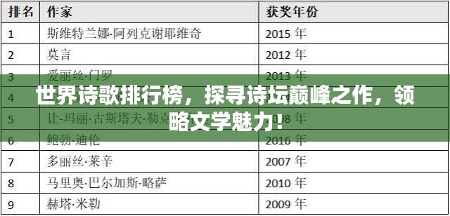 2025年4月 第5页