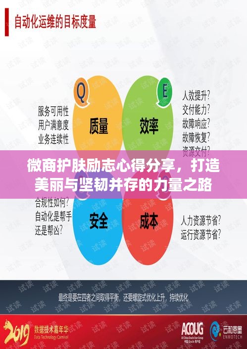 微商护肤励志心得分享，打造美丽与坚韧并存的力量之路