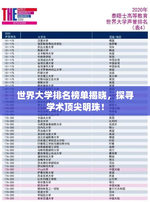 世界大学排名榜单揭晓，探寻学术顶尖明珠！