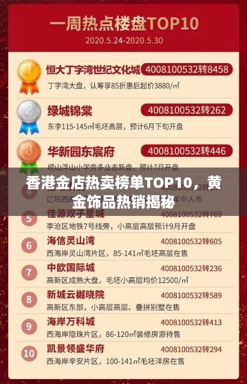 香港金店热卖榜单TOP10，黄金饰品热销揭秘