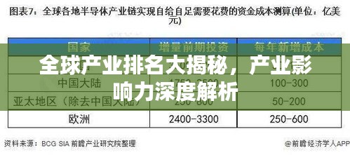 全球产业排名大揭秘，产业影响力深度解析