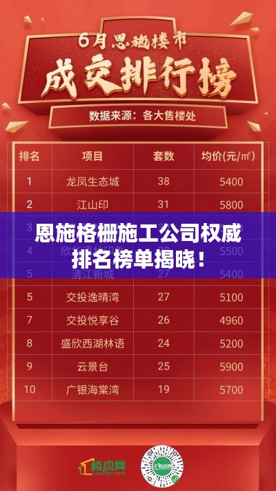 恩施格栅施工公司权威排名榜单揭晓！