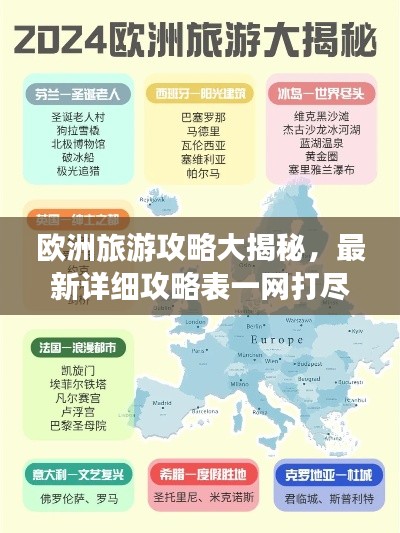 欧洲旅游攻略大揭秘，最新详细攻略表一网打尽！
