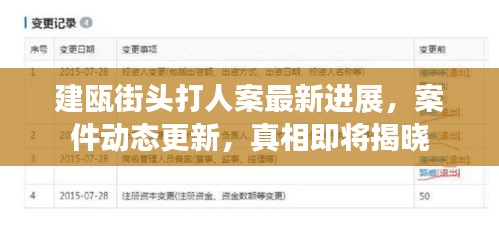 建瓯街头打人案最新进展，案件动态更新，真相即将揭晓