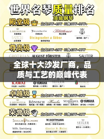 全球十大沙发厂商，品质与工艺的巅峰代表