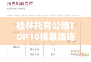 桂林托育公司TOP10榜单揭晓，专业育婴引领行业潮流风向标