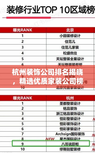 杭州装饰公司排名揭晓，精选优质家装公司榜单出炉！
