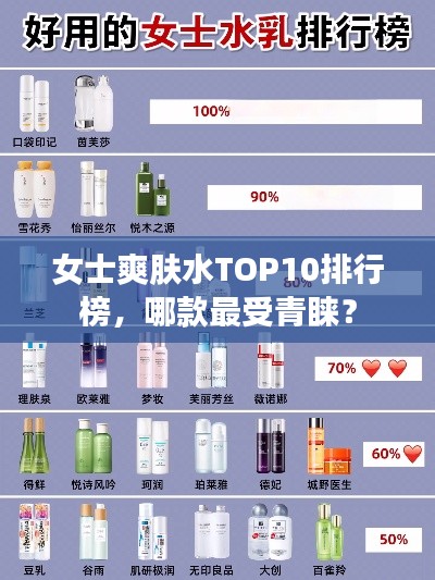 女士爽肤水TOP10排行榜，哪款最受青睐？