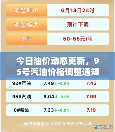 今日油价动态更新，95号汽油价格调整通知