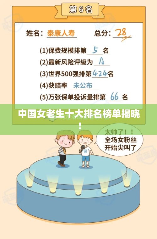 中国女老生十大排名榜单揭晓！