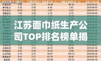 江苏面巾纸生产公司TOP排名榜单揭晓！