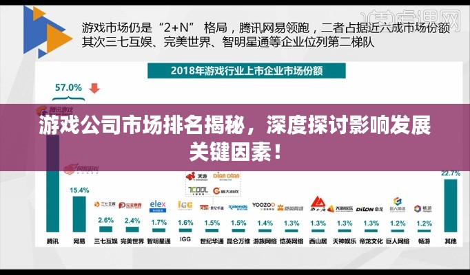 游戏公司市场排名揭秘，深度探讨影响发展关键因素！