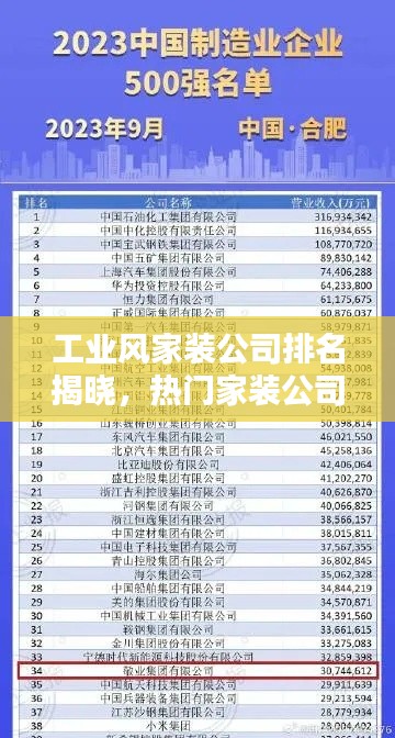 工业风家装公司排名揭晓，热门家装公司推荐榜单出炉！