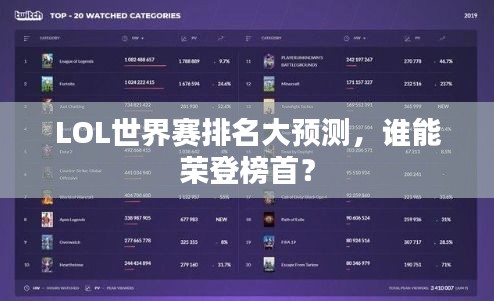 LOL世界赛排名大预测，谁能荣登榜首？