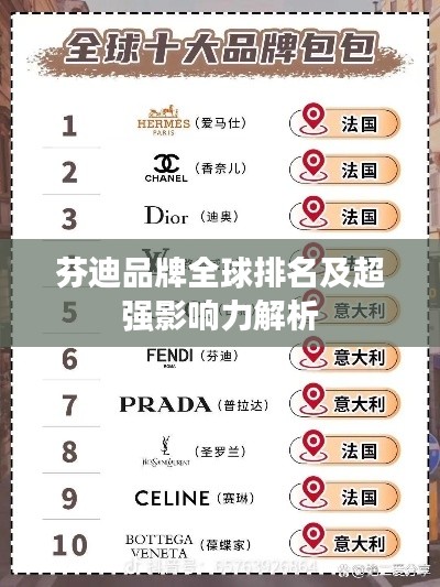 芬迪品牌全球排名及超强影响力解析