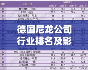 韦编三绝