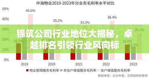 锦筑公司行业地位大揭秘，卓越排名引领行业风向标